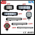 Alibaba gold member 20W-260W led light bar for car/truck/atv/suv/motor